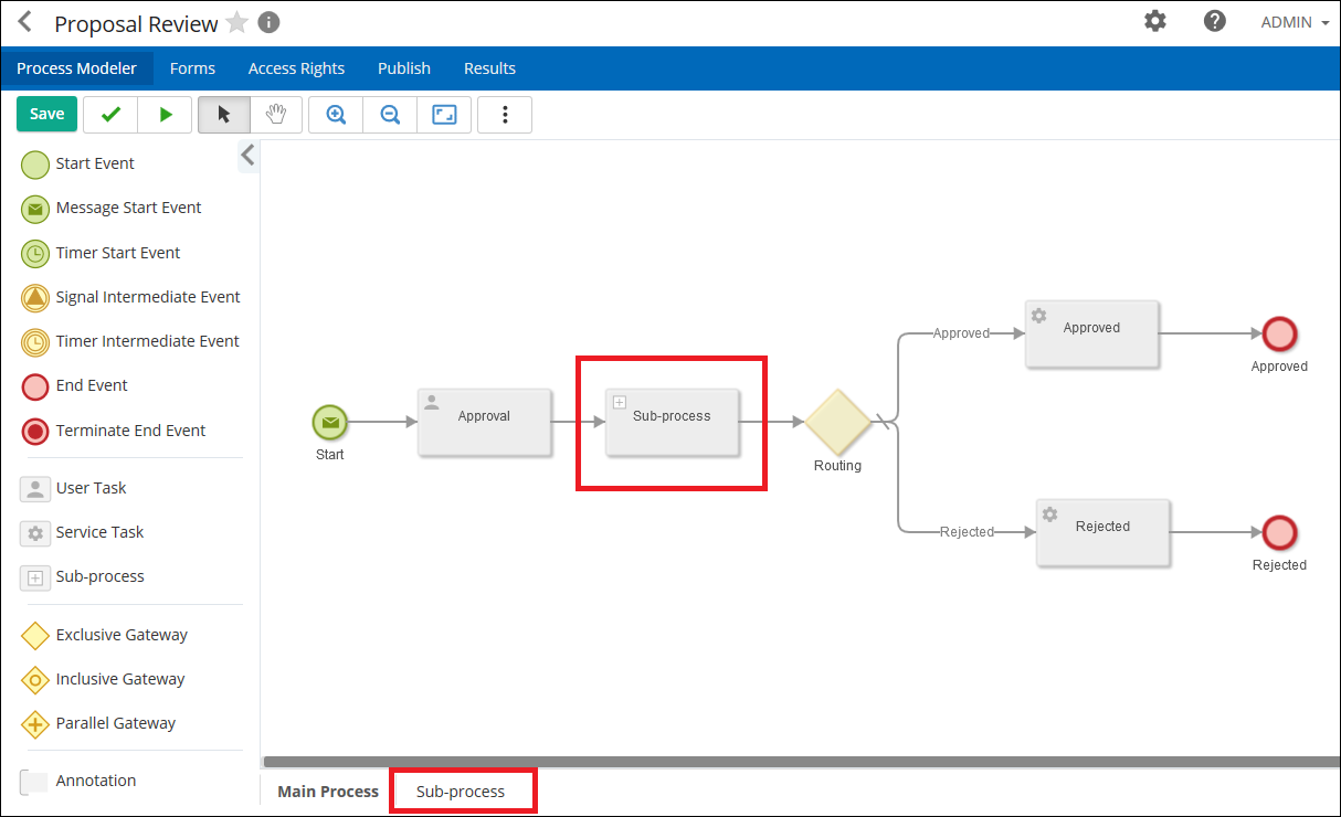Sub-process in the process designer